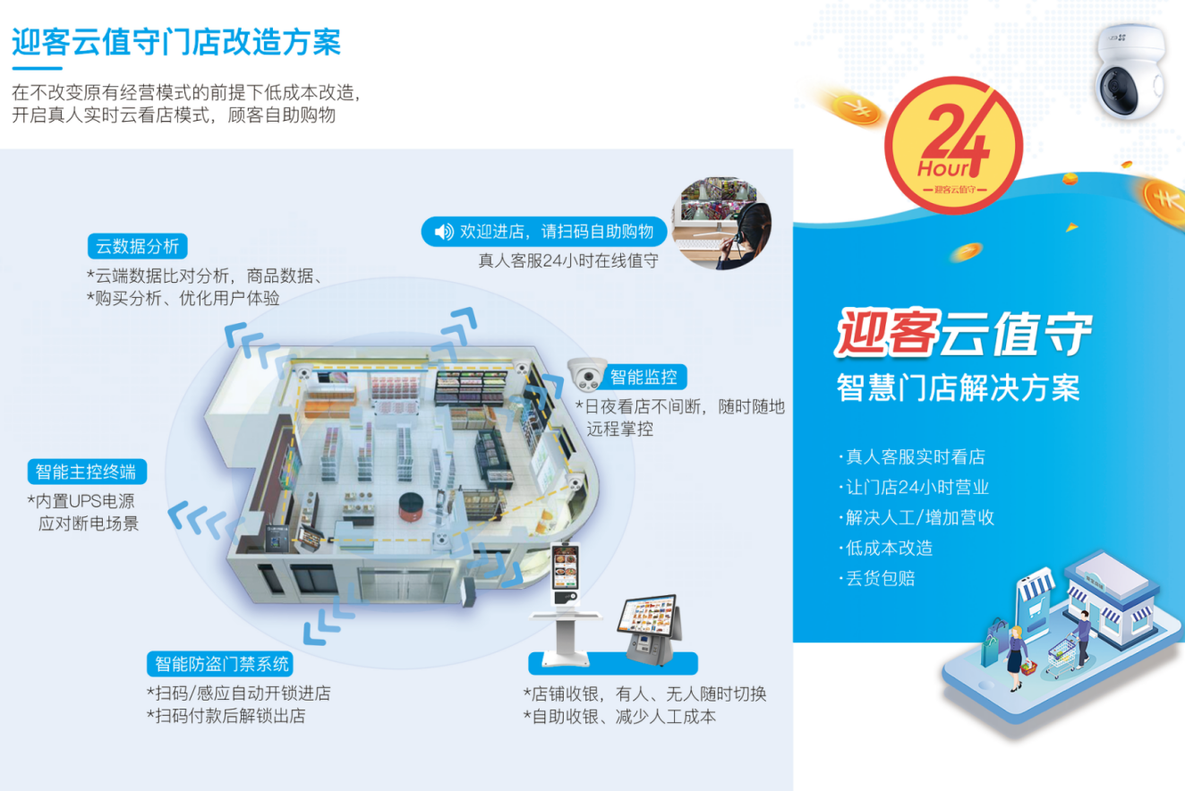 2026年市面上主流云值守品牌推荐汇总