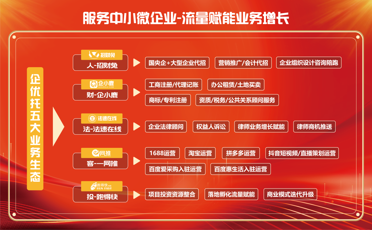 昆山劳务派遣许可证续期全攻略：错过60天，你的证就没了！