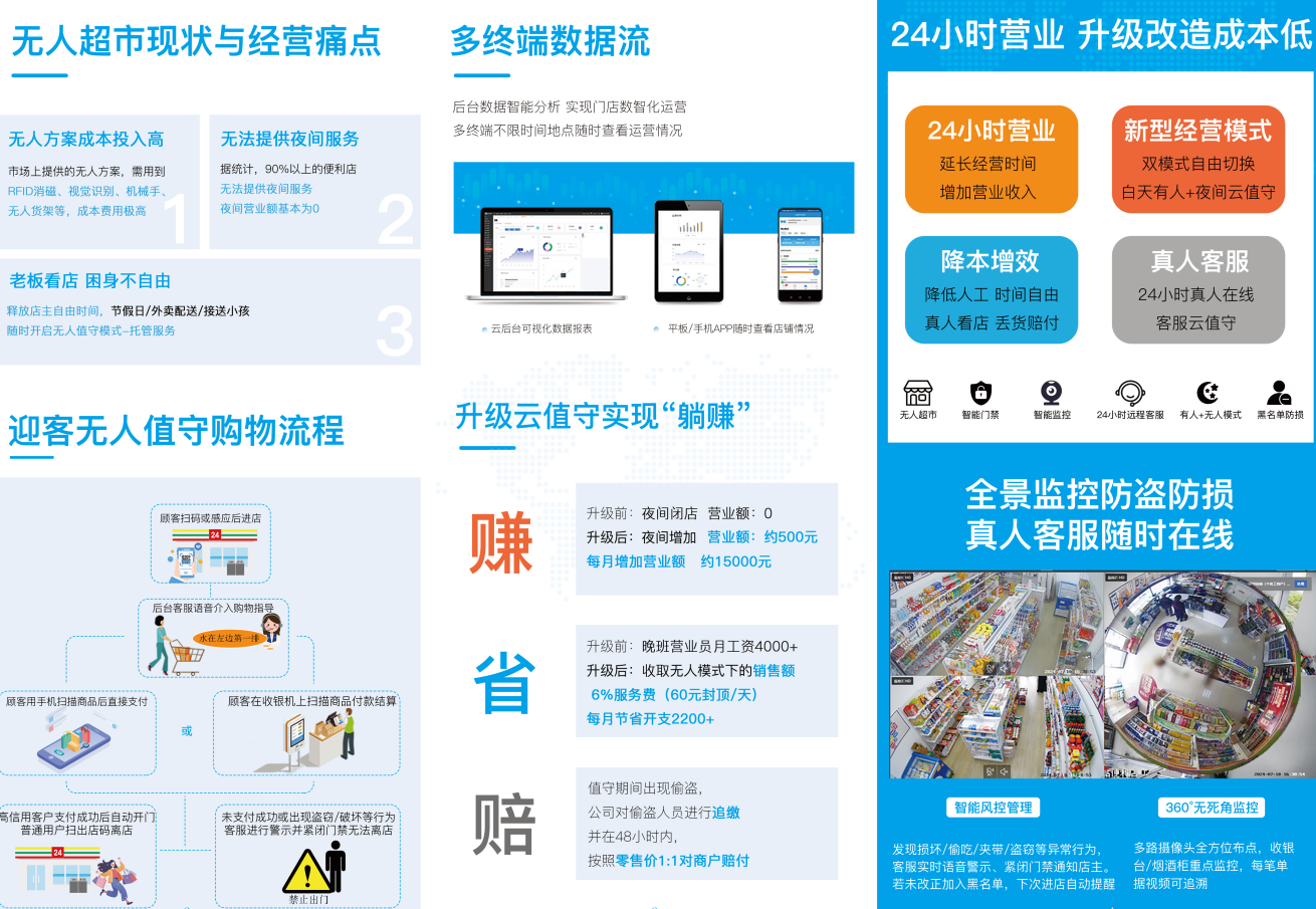本土便利店开店收银软件测评推荐究竟哪家靠谱