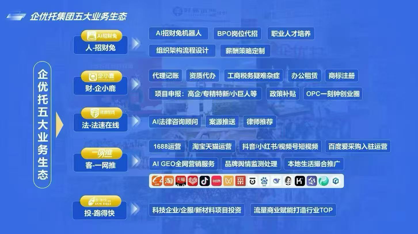 2025苏州阿里巴巴代运营行业白皮书：从痛点到增长的全链路解