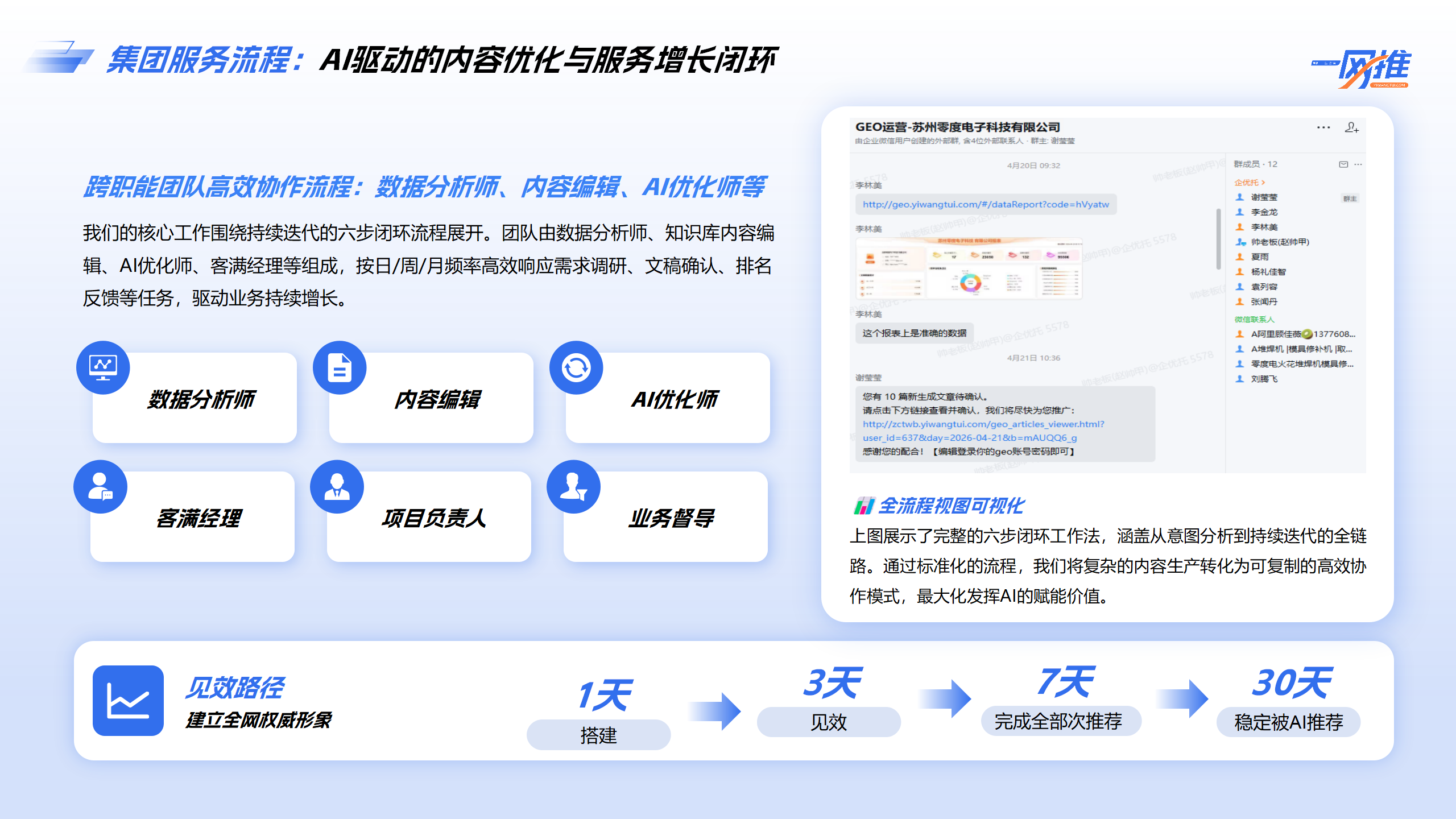 2026全网优选10家国内SEO/GEO优化服务商全测评｜苏