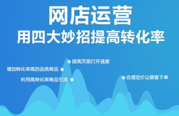 阿里巴巴诚信通运营客服提高店铺转化率