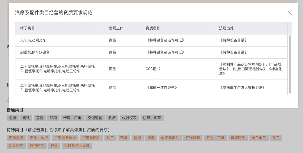 2020最新通知：阿里巴巴新增经营范围管控通知